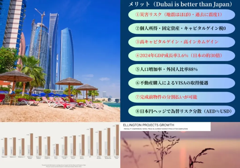 ドバイの人気不動産が“日本語＆仲介手数料ゼロ”で買える時代にASTRAVISTA社が日本人向け販売を本格スタート 画像 6