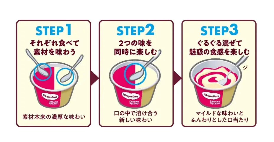 日本のよさを届ける新プロジェクト「JAPAN MIND」の第1弾商品! ミニカップ CREAMY GELATO『いちご練乳みるく』『ほうじ茶きなこ』6月24日(火)より期間限定新発売! 画像 4