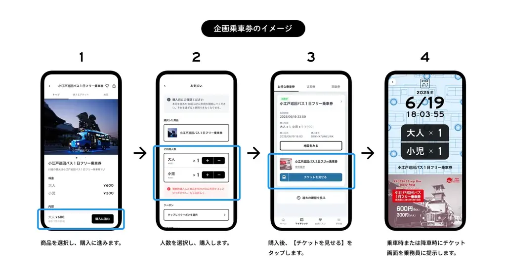 RYDEとイーグルバス株式会社が提携開始 画像 2