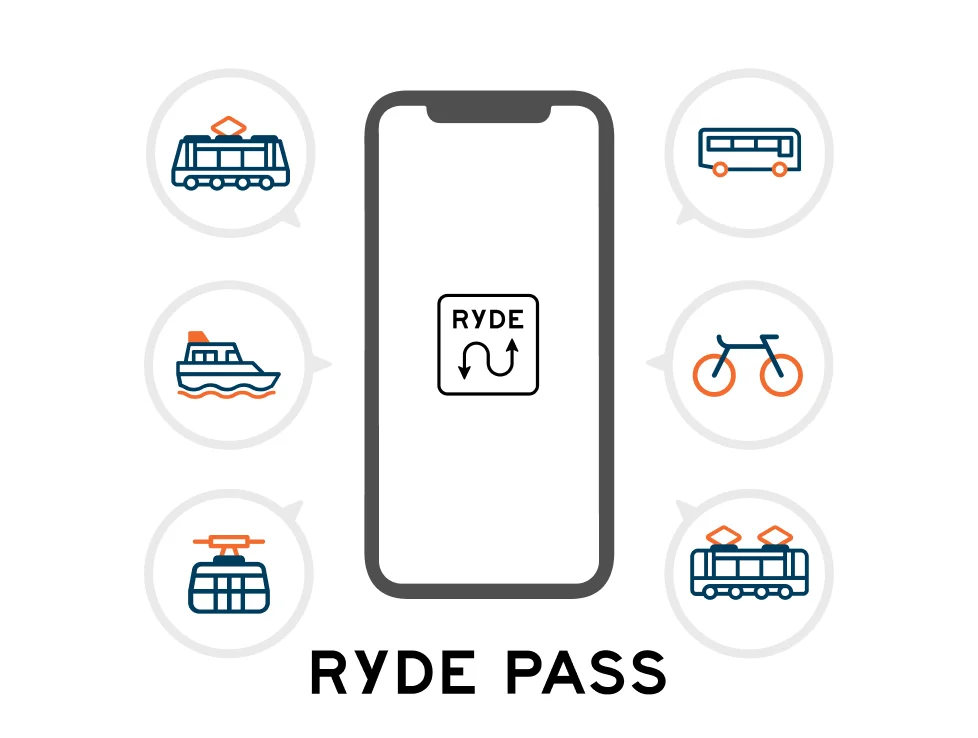 RYDEとイーグルバス株式会社が提携開始 画像 3