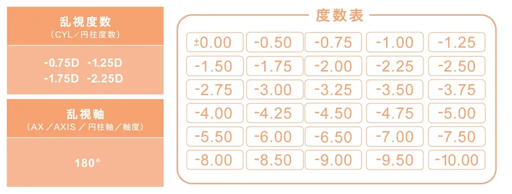 国内承認取得の乱視用マンスリーカラコンがコンタクトレンズブランド「TeAmo」より新登場！ 画像 7