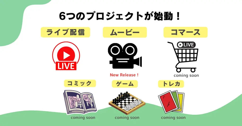 ライブ配信アプリ「everylive（エブリライブ）」から総合エンタメプラットフォーム「everyfriends（エブリフレンズ）」が誕生！オープン記念キャンペーンでAmazonギフト券獲得のチャンス 画像 2