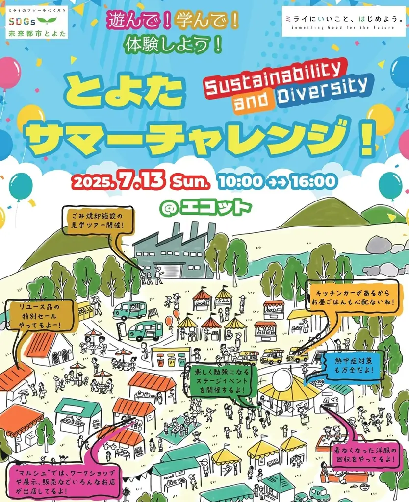 【愛知県豊田市】SDGsアクションキャンペーン「ミライにいいこと、はじめよう。」をスタート! 画像 2