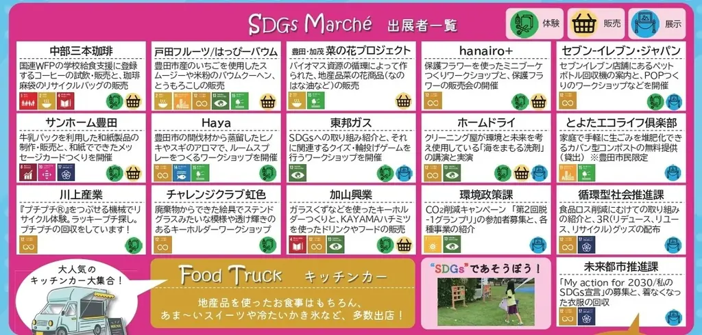 【愛知県豊田市】SDGsアクションキャンペーン「ミライにいいこと、はじめよう。」をスタート! 画像 3