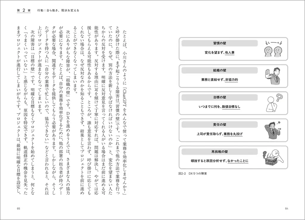 理系じゃなくても、若者じゃなくても。デジタルを武器に未来を切り拓くための一冊！『DX格差　AIに仕事を奪われないための５つのスキル』刊行 画像 3