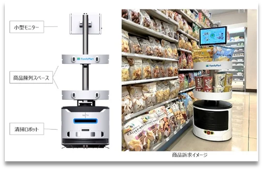 清掃ロボ販促ロボ導入