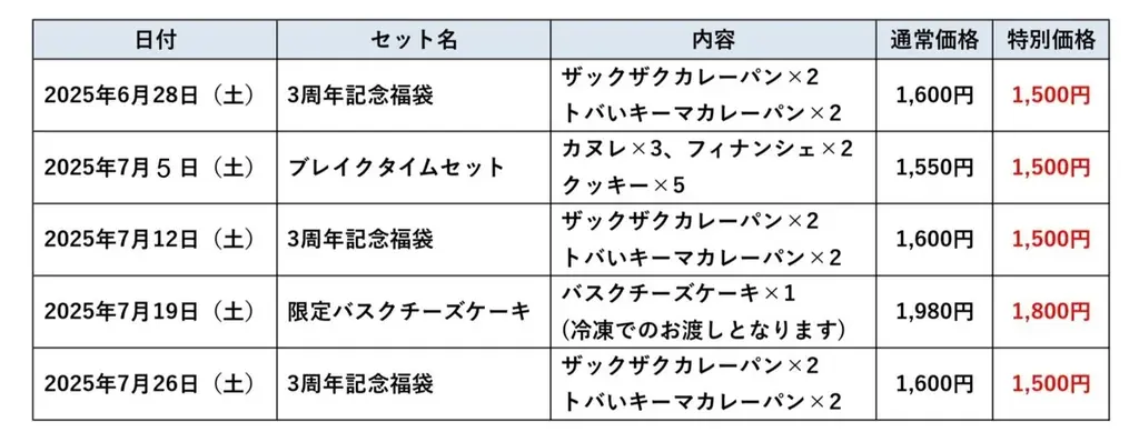 岐阜県唯一のホリエモン発案エンタメパン屋【小麦の奴隷 土岐店】が3周年！2025年6月28日から1か月間、毎週土曜に「記念セット」を数量限定で販売！期間中にスタンプカード満了で「生食パン」をプレゼント 画像 2