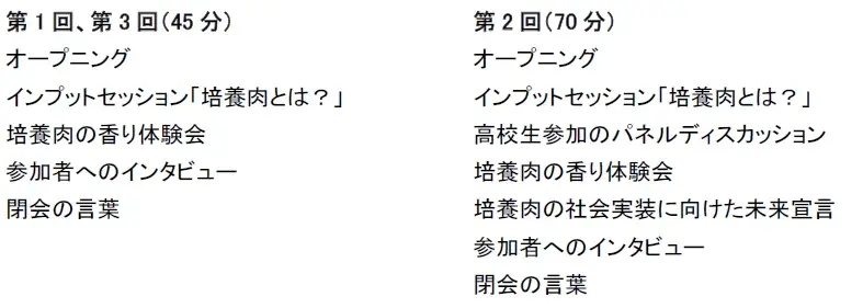 7月8日開催「CULTIVATED MEAT JOURNEY 2025」培養肉の未来を体験