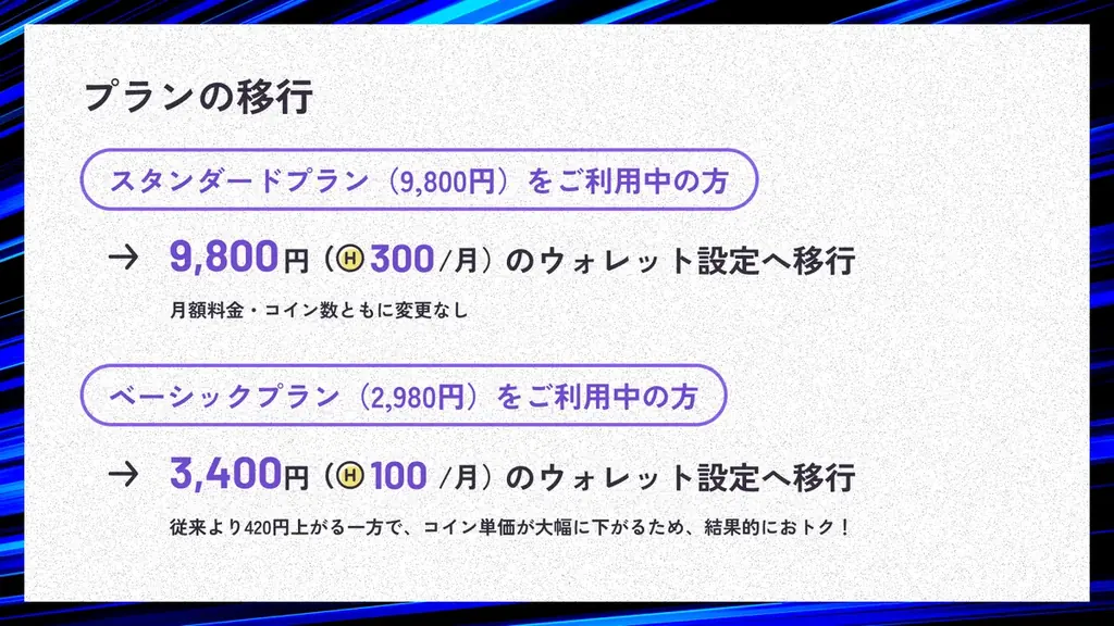【HafH、新章へ】2025年8月1日、「ウォレット機能」リリース決定 画像 5