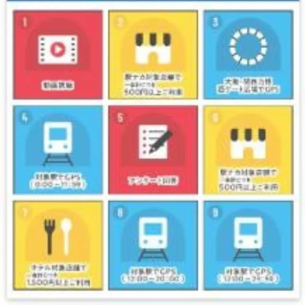 【JR西日本ホテルズ】WESTERポイント（期間・用途限定）200ptプレゼント！「WESTER de BINGO（ウェスターデビンゴ）」を実施します！ 画像 2