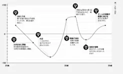 『もうこんな会社ムリと辞表を書く前に読む本』6月26日発売 画像 5
