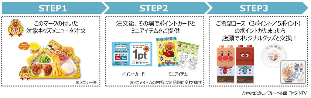 【すかいらーくグループ】7/1(火)～　キッズメニューでポイントカードを集めてアンパンマンの「ブロックラボⓇ」をもらおう！ 画像 4