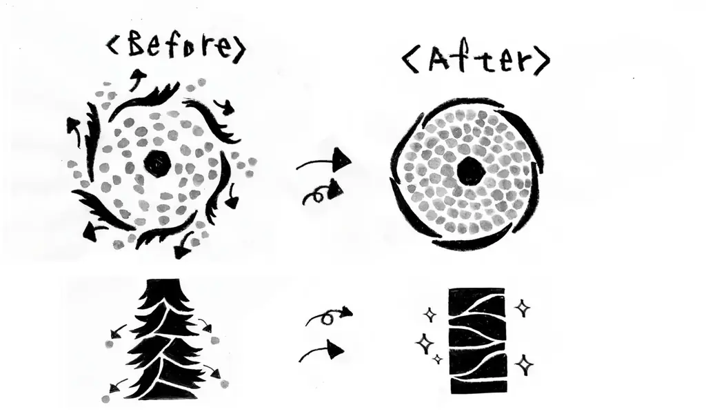 『金曜日のシャンプー』誕生。天然由来成分95％、10000ppmの濃密炭酸泡で、“やさしく・しっかり” 洗いあげる週末のご褒美ケア。 画像 6