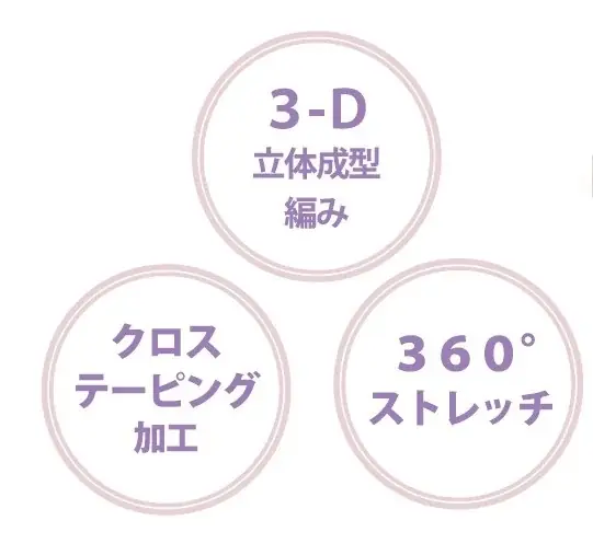 全身シェイプインナー「SHAPE IT!」2025年7月デビュー 画像 2