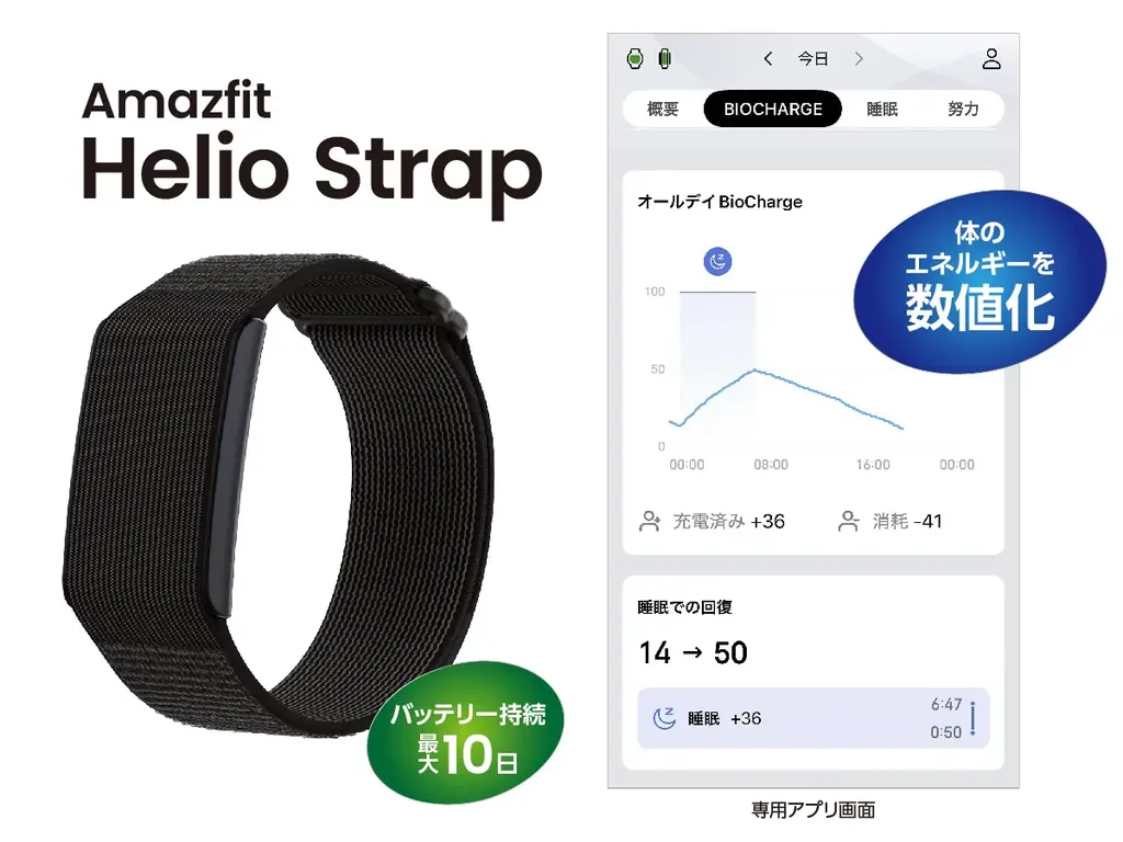 Amazfit Balance2・Amazfit Active 2 Square・Amazfit Helio Strap日本上陸! 画像 7