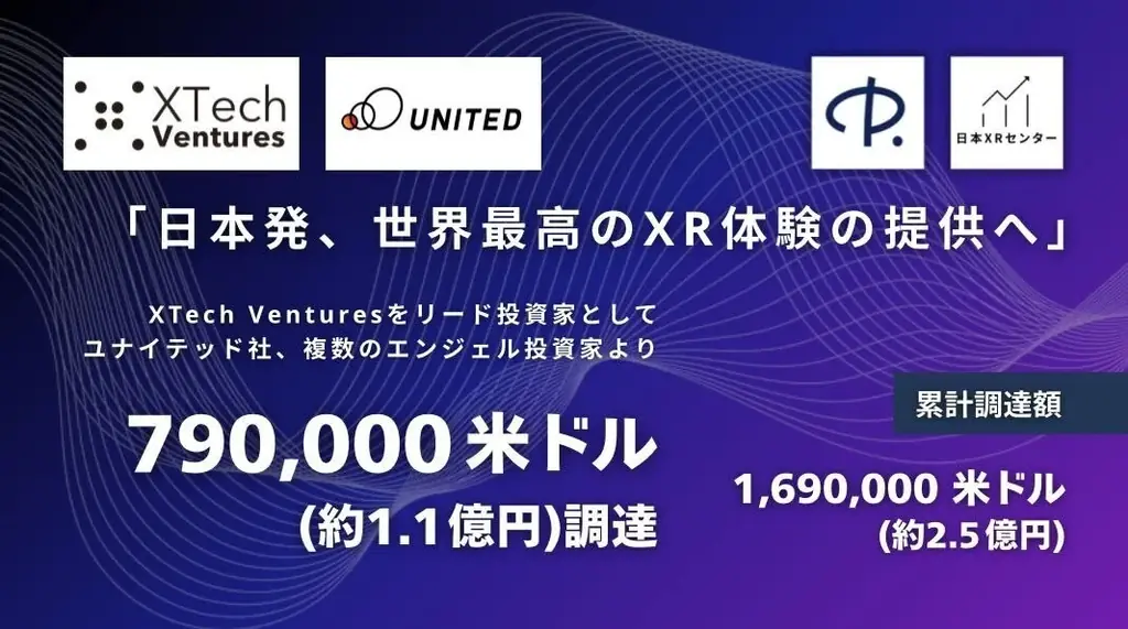 2025年8月中野ブロードウェイにPotlatch直営VR施設オープンへ
