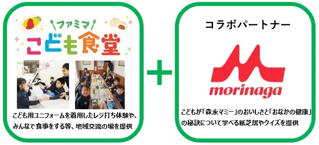 7月3日スタート！ファミマ×森永マミー60周年コラボイベントで学ぶ栄養と体験