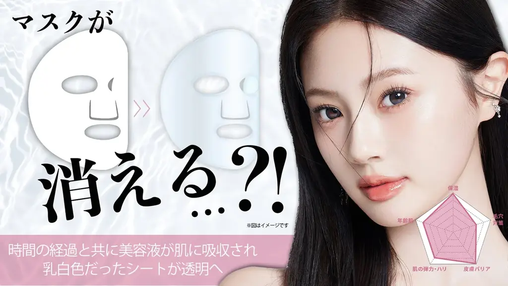【kino us】3時間後にマスクが消える！機能性特化のブランド『キノアス』から、美容液たっぷり1本分を固めた保湿ゲル状マスク「バイオコラーゲン スリーピングマスク」登場 画像 2
