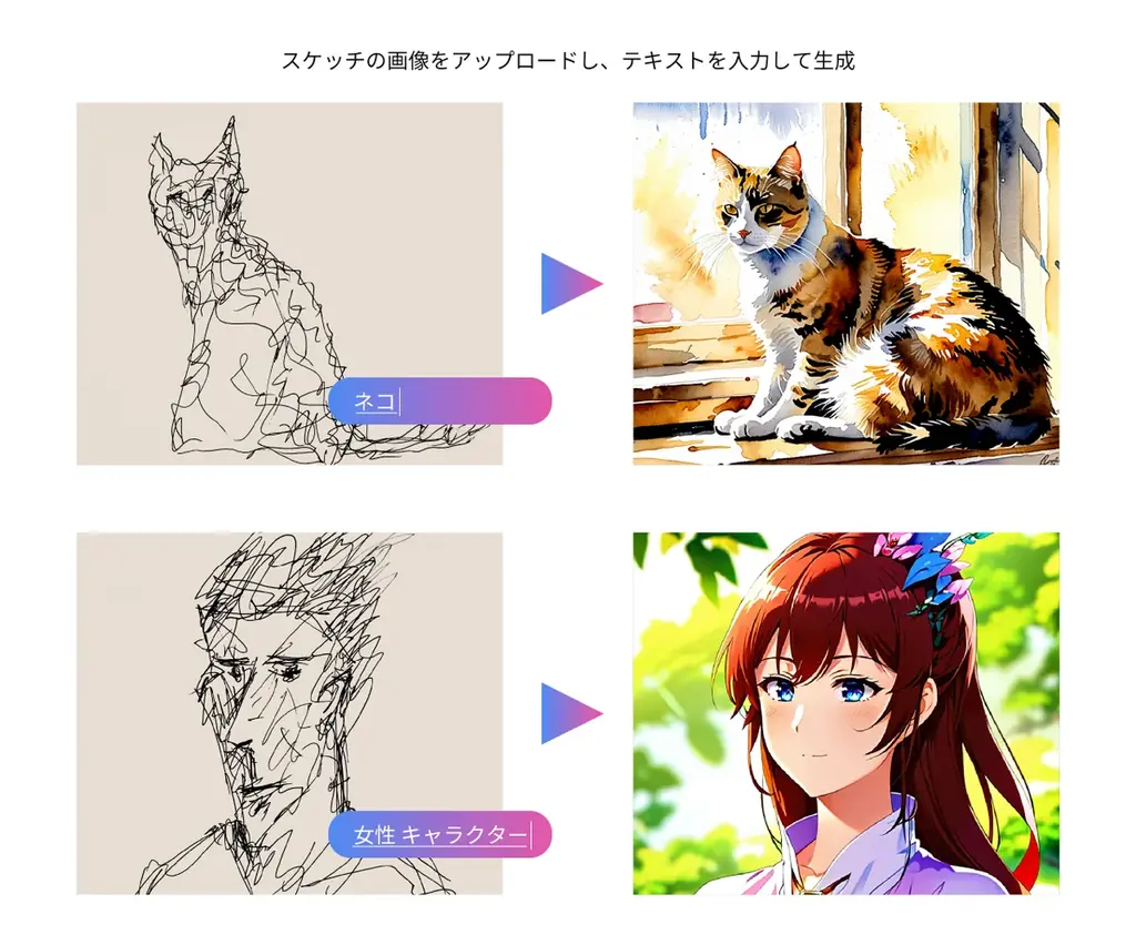 キャンペーン期間中は生成回数が無制限 AI画像生成「Artist(アーティスト) AI」6月25日(水)新発売 画像 3