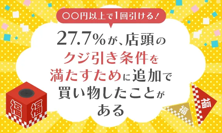 6月6日開始の店頭クジ引き調査で判明した消費者行動の実態