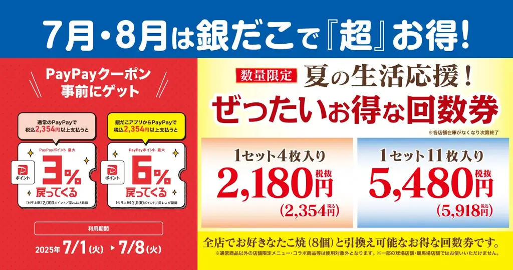 【 銀だこアプリでPayPay決済機能を追加!】機能追加を記念して最大6%相当のPayPayポイントが戻ってくる、お得な「PayPayクーポン」も配布決定!! 画像 2