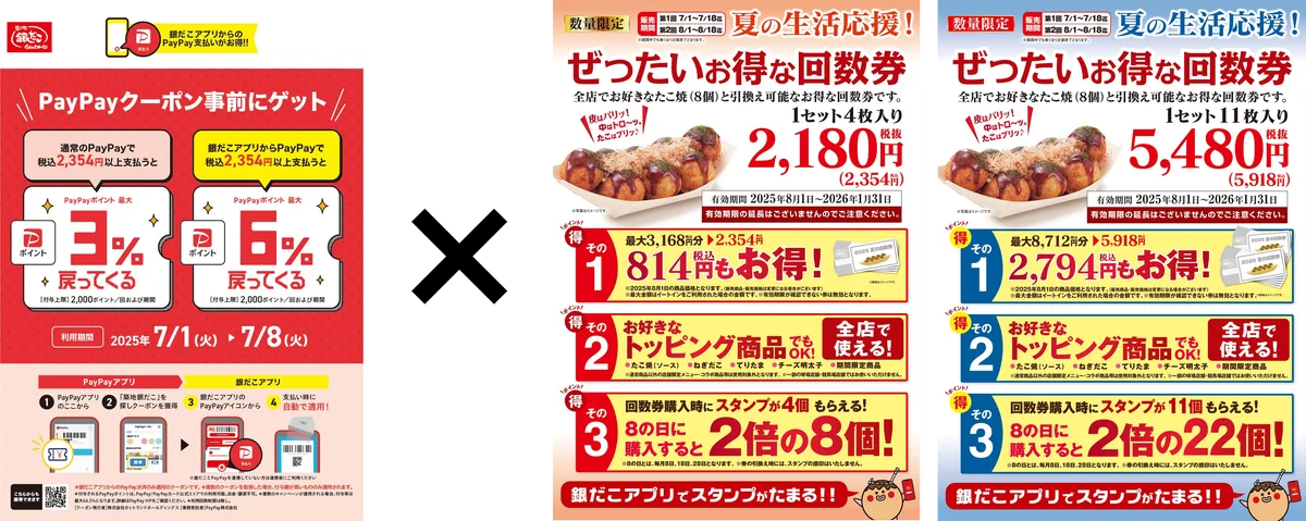 【 銀だこアプリでPayPay決済機能を追加!】機能追加を記念して最大6%相当のPayPayポイントが戻ってくる、お得な「PayPayクーポン」も配布決定!! 画像 3