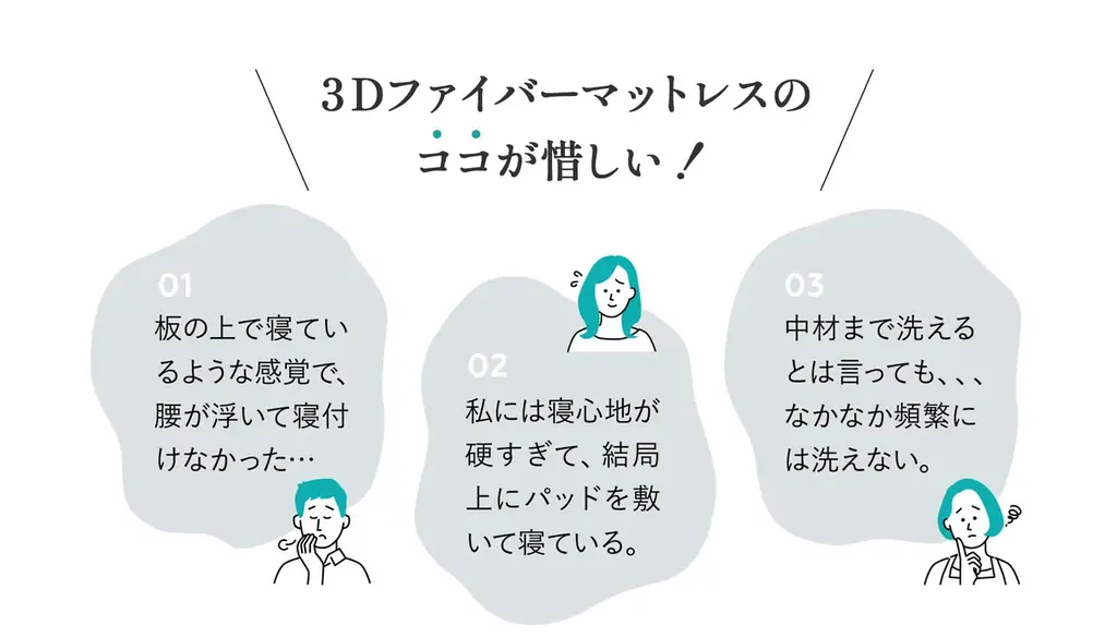 3Dファイバーマットレスの欠点を解消した”新しい高通気性マットレス”が誕生!空気の力で快適な眠りをサポートする『スカイブリージーマットレス』を販売開始しました。寝苦しい夏の夜にオススメです。 画像 3
