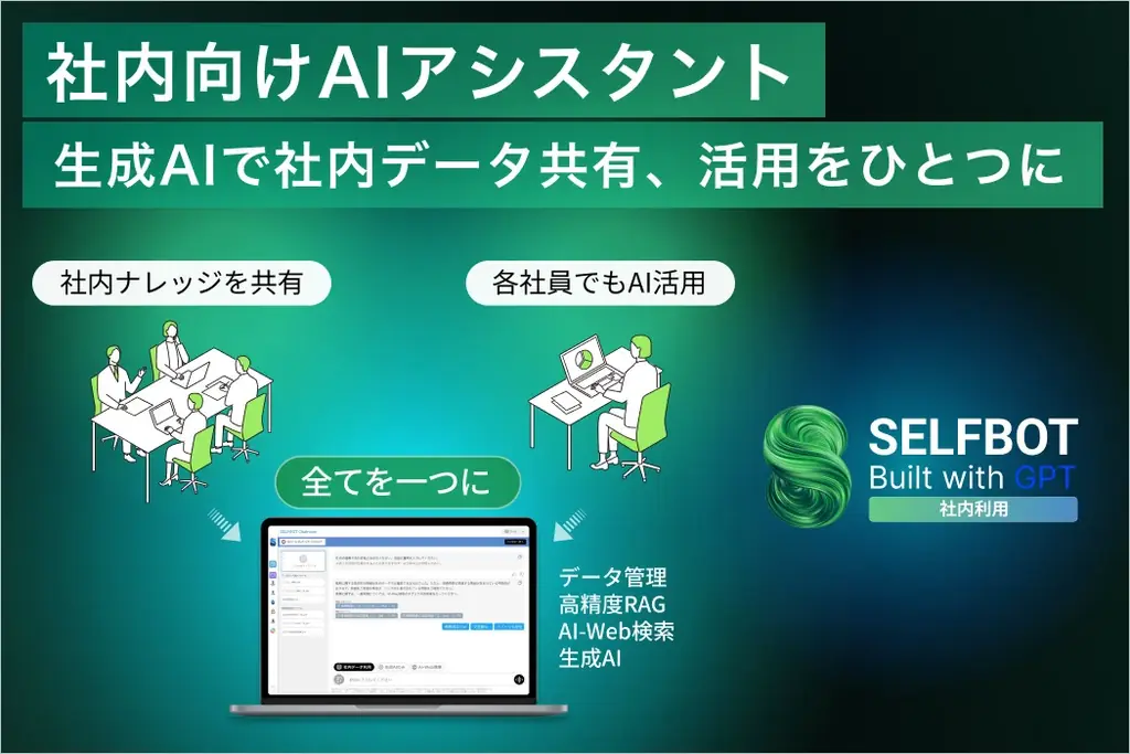生成AIで企業データ活用を促進。”社内向けAIアシスタント”として「SELFBOT」が大幅アップデート 画像 1