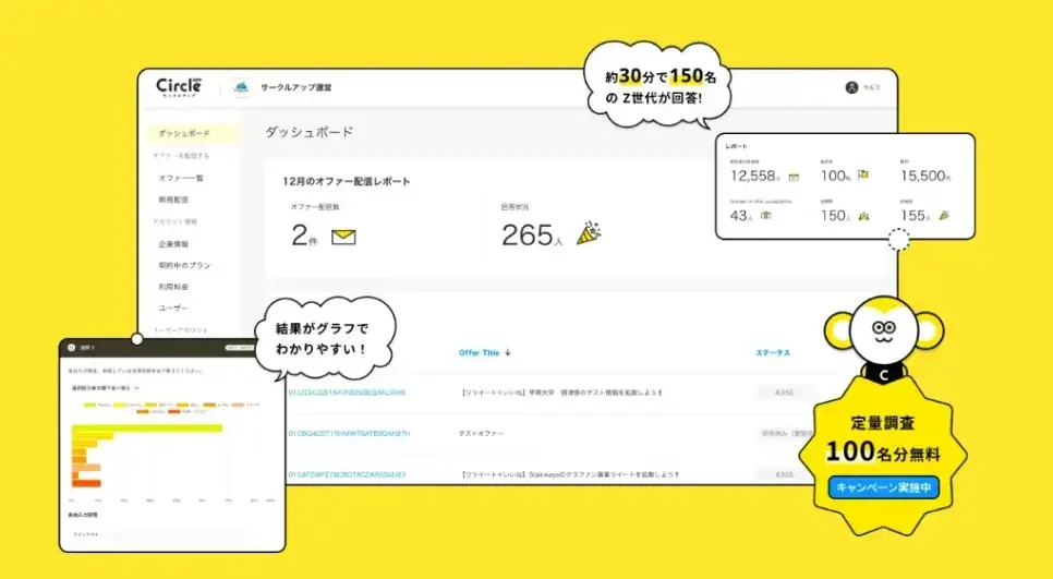 【Z世代のホンネ調査】約6割の大学生がLINEのリアクションスタンプで応答することを「失礼」と回答。LINEマナーに関するZ世代の価値観を調査してみた。 画像 4