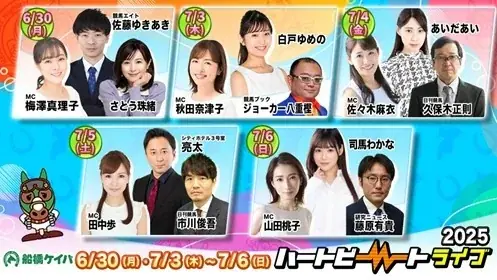船橋ケイバ 第4回開催〔6月30日（月）・7月3日（木）～7月6日（日）〕第４回はＴＣＫとの協同開催！ 画像 19