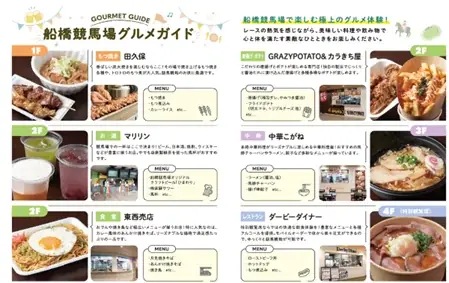 船橋ケイバ 第4回開催〔6月30日（月）・7月3日（木）～7月6日（日）〕第４回はＴＣＫとの協同開催！ 画像 5