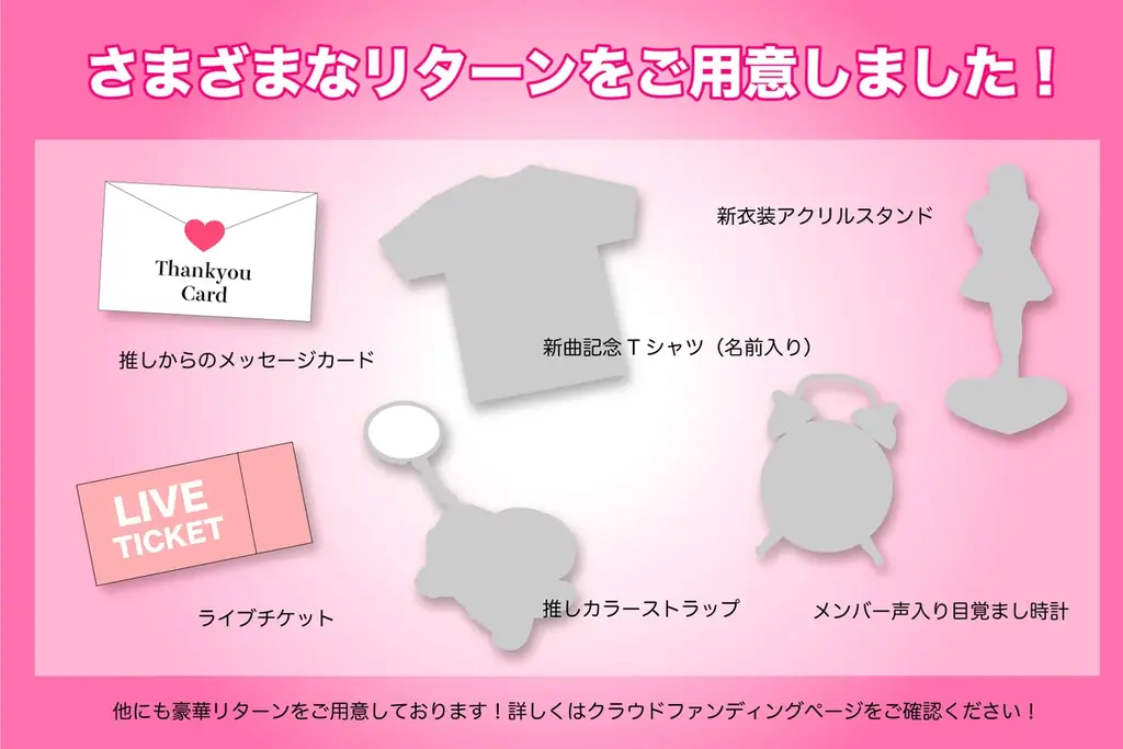 板野友美プロデュース 新時代のアイドル「応援するアイドル」RoLuANGEL 本⽇6月25⽇(⽔)より初のクラウドファンディング挑戦スタート！ 画像 3