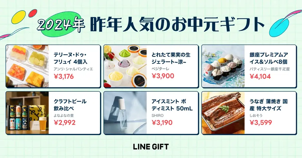 【LINEギフト】「令和お中元特集」を公開。感謝の気持ちをカジュアルに届ける新しいお中元スタイルにアップデート 画像 3