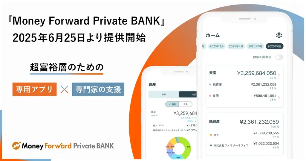 マネーフォワードプライベートバンク、超富裕層のための資産管理プラットフォーム『Money Forward Private BANK』を2025年6月25日より提供開始 画像 1