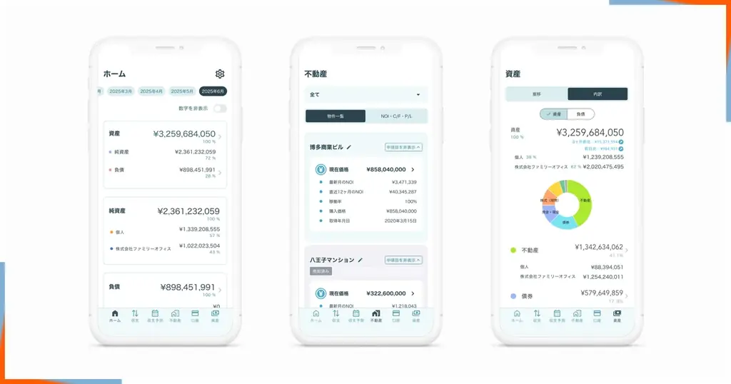 マネーフォワードプライベートバンク、超富裕層のための資産管理プラットフォーム『Money Forward Private BANK』を2025年6月25日より提供開始 画像 2