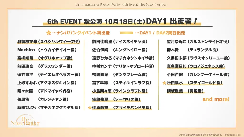 『ウマ娘 プリティーダービー』6th EVENT 秋公演 第1弾出走者を発表&オフィシャルWEB最速先行を開始! 画像 2