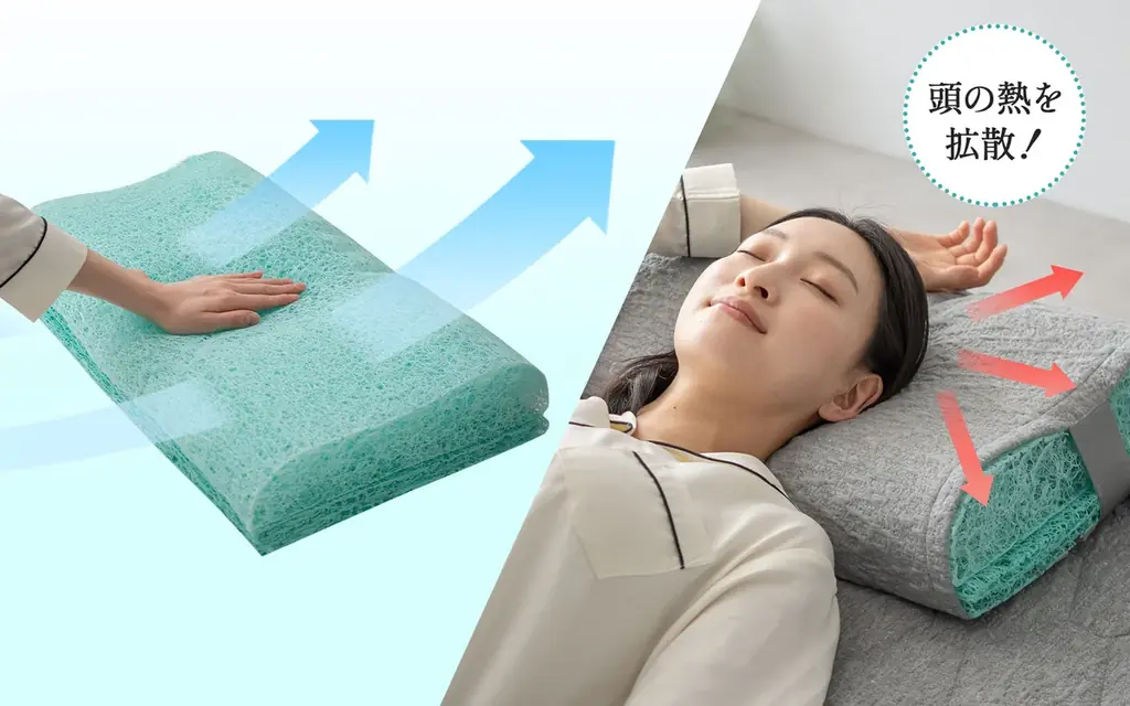 熱帯夜でも朝まで快適に眠るためのまくら登場!日本製3Dファイバー&独自構造で通気性がさらにアップした『スカイブリージーピロー2』を販売開始しました。 画像 4