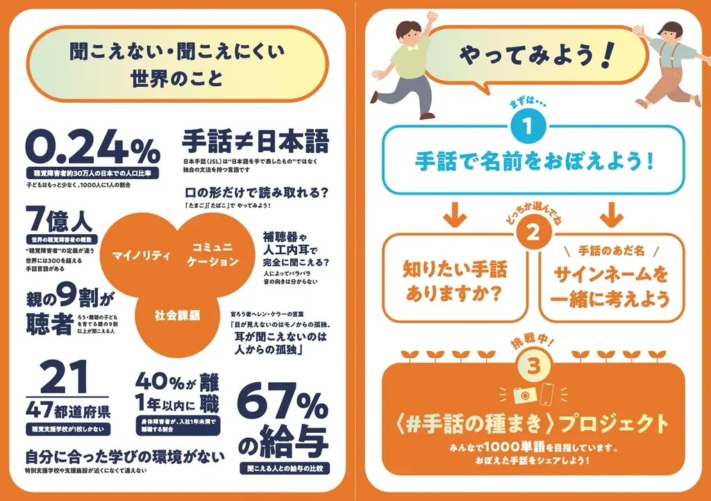 2025年6月27日開始「ろう難聴者と聴者の共存」大阪万博で体験イベント
