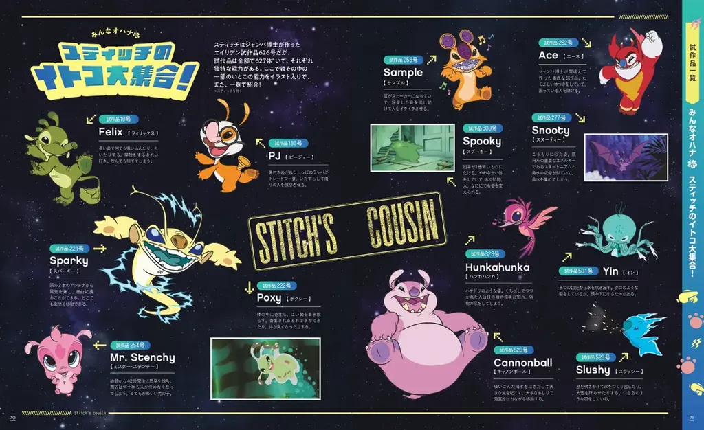 ★祝重版キャンペーン開催★『るるぶスティッチ』本日6月26日（スティッチの日）発売！ 画像 12