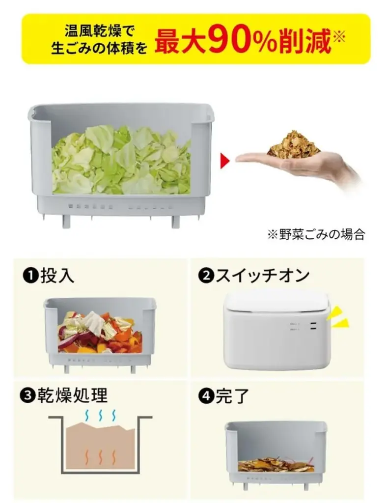 イヤ～な生ごみ問題を驚きの“1万円台”で解決！自治体助成金も対象 磁気研究所とコラボ、ゲオ限定『生ごみ乾燥機G』を発売 画像 3
