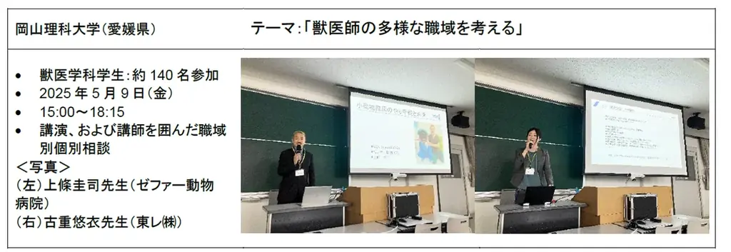 ロイヤルカナン、獣医学生のキャリア形成を今年も支援 2025年「キャリアユニバーシティ」を開催 画像 3