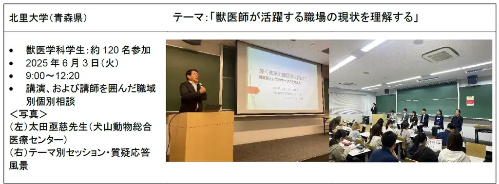ロイヤルカナン、獣医学生のキャリア形成を今年も支援 2025年「キャリアユニバーシティ」を開催 画像 4
