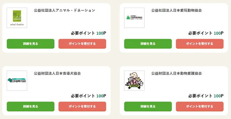 アニコムのペット特化型マーケティングリサーチサービス『ani voice』モニター登録者数が20,000人を突破！ペット共生社会へのさらなる価値提供へ 画像 6