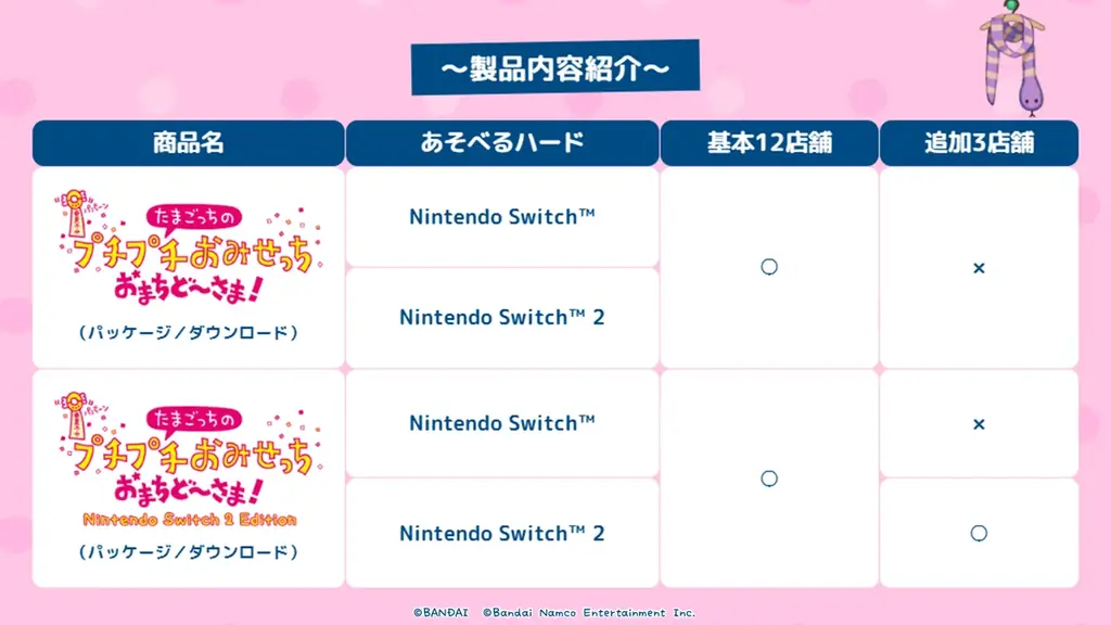 「たまごっちのプチプチおみせっち」シリーズ最新作「たまごっちのプチプチおみせっち おまちど～さま！」Nintendo Switch™、Nintendo Switch™ 2 Edition本日発売！ 画像 8