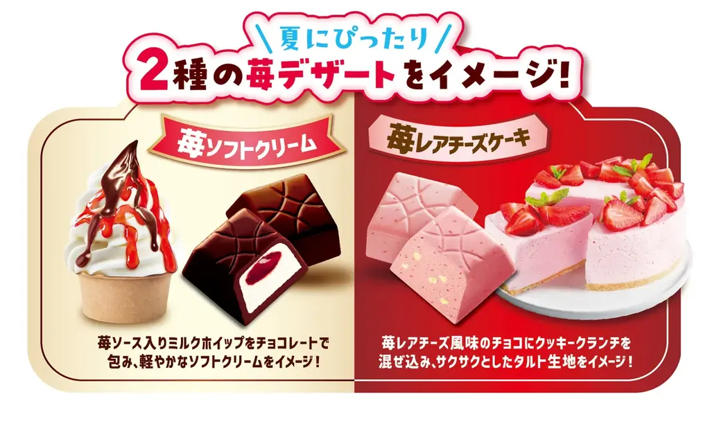 不二家のロングセラーブランドから新商品が期間限定で登場！「ミルキーパイ」「ルック（苺デザート）ファミリーパック」 画像 5