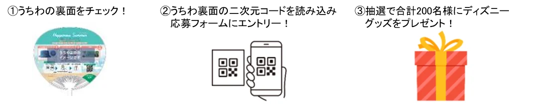 全国のエイブル店舗に来店してディズニーデザインのうちわをゲットしよう！(一部店舗除く)夏を満喫！エイブルハピサマキャンペーンを開催！ 画像 6