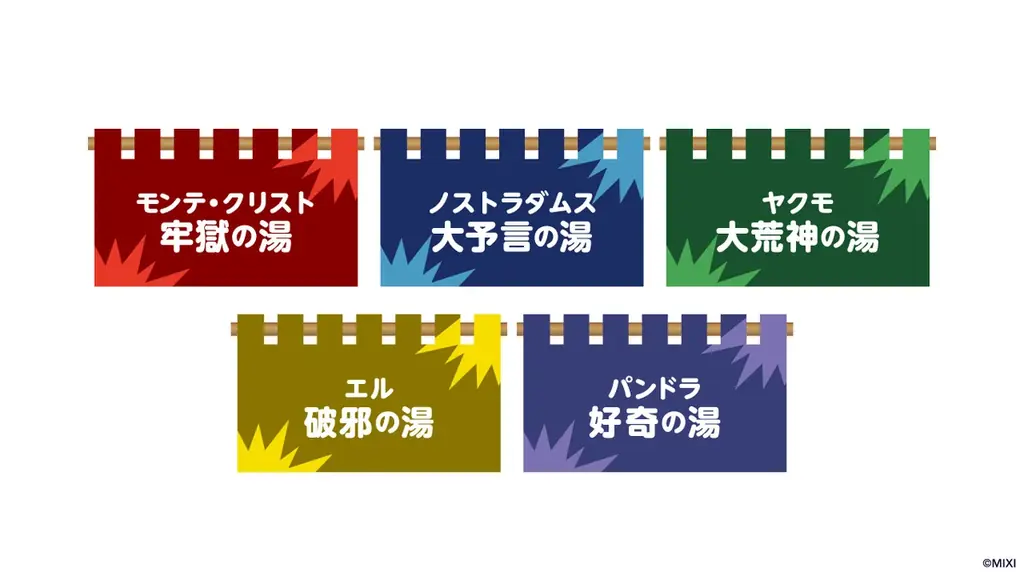 モンスターストライク×極楽湯・RAKU SPA コラボキャンペーン“みんなでモンスターフロライク”が2025年7月17日(木)より開催決定！ 画像 6