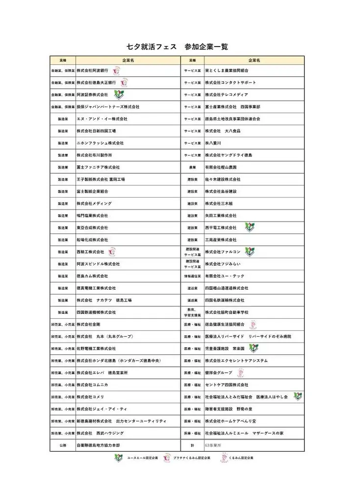 【R7.7月開催】七夕就活フェス参加者募集！ 画像 2