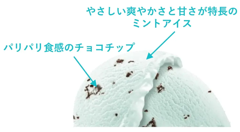 ファン多数!これからの暑い時期にぴったりの人気フレーバーが約2年ぶりに登場 「明治 エッセル スーパーカップ チョコミント」7月7日(月)より発売 画像 2
