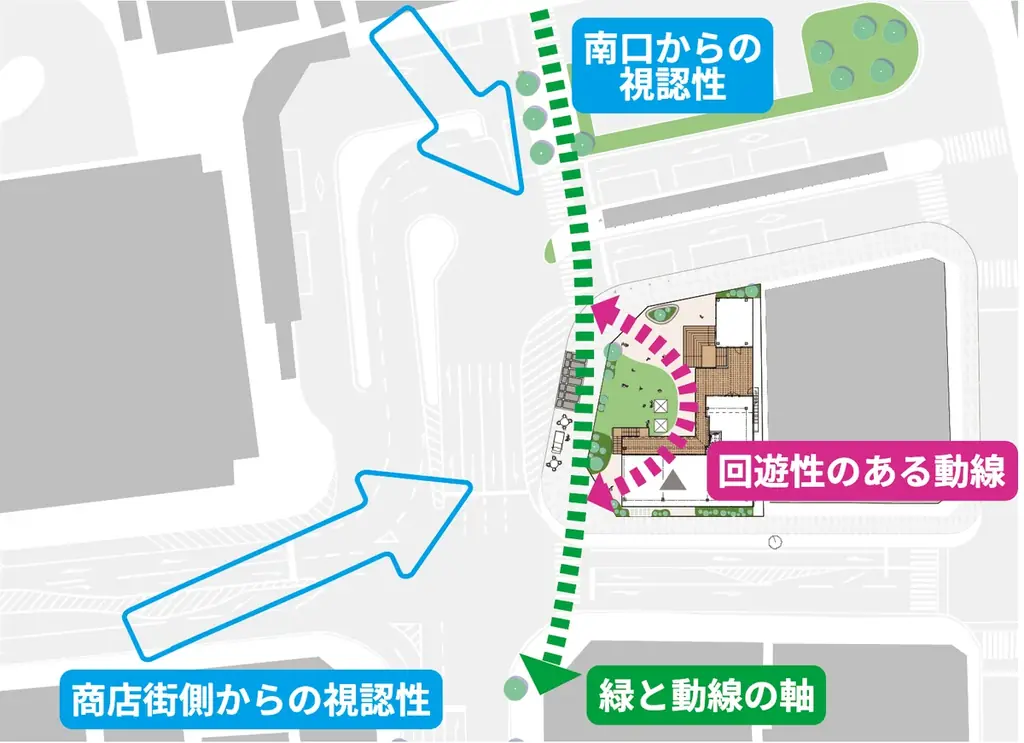 静岡県沼津市、独立行政法人都市再生機構と、沼津駅周辺のまちづくり推進に関する事業パートナー協定を締結 画像 3